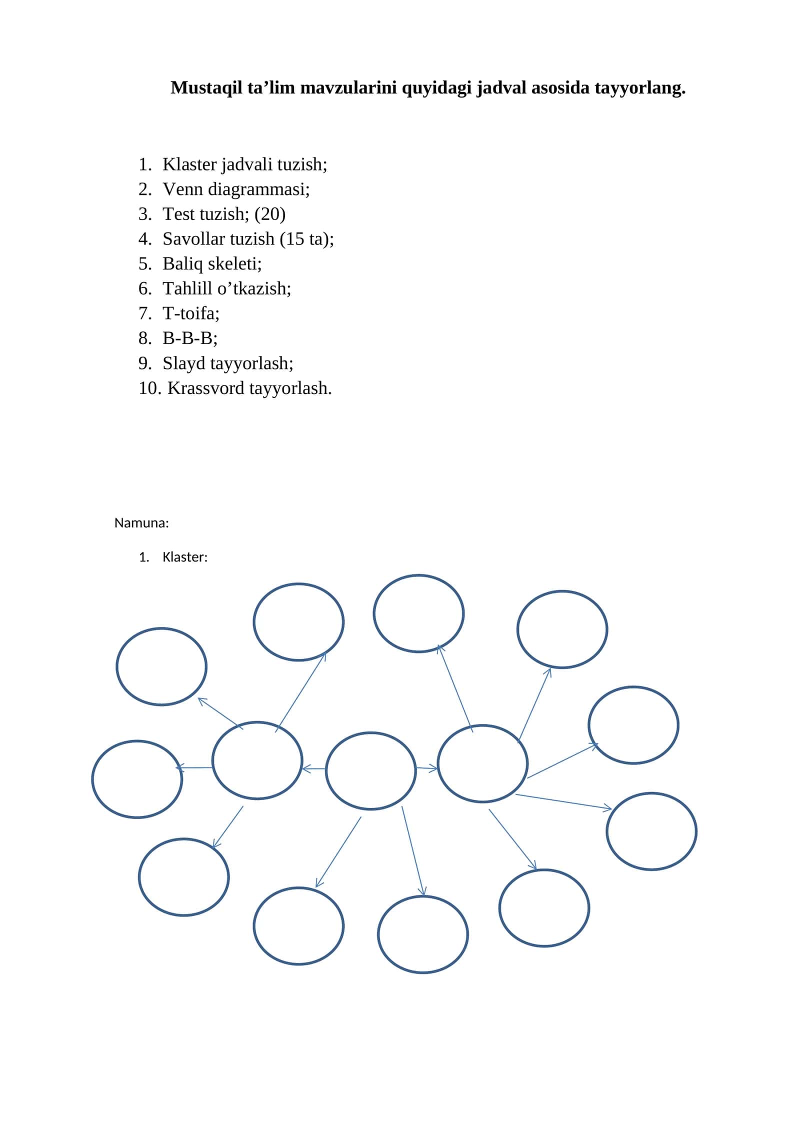 Klaster, Venn Diagrammasi, Test Tuzish, Savollar Tuzish, Baliq Skeleti, Tahlill O'tkazish, T-toifa, B-B-B