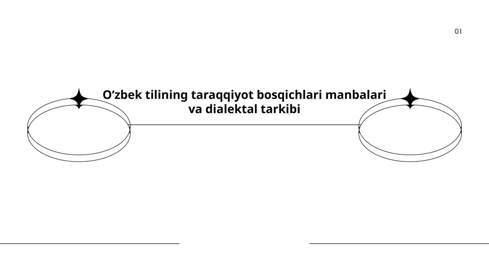 O‘zbek tilining taraqqiyot bosqichlari manbalari va dialektal tarkibi