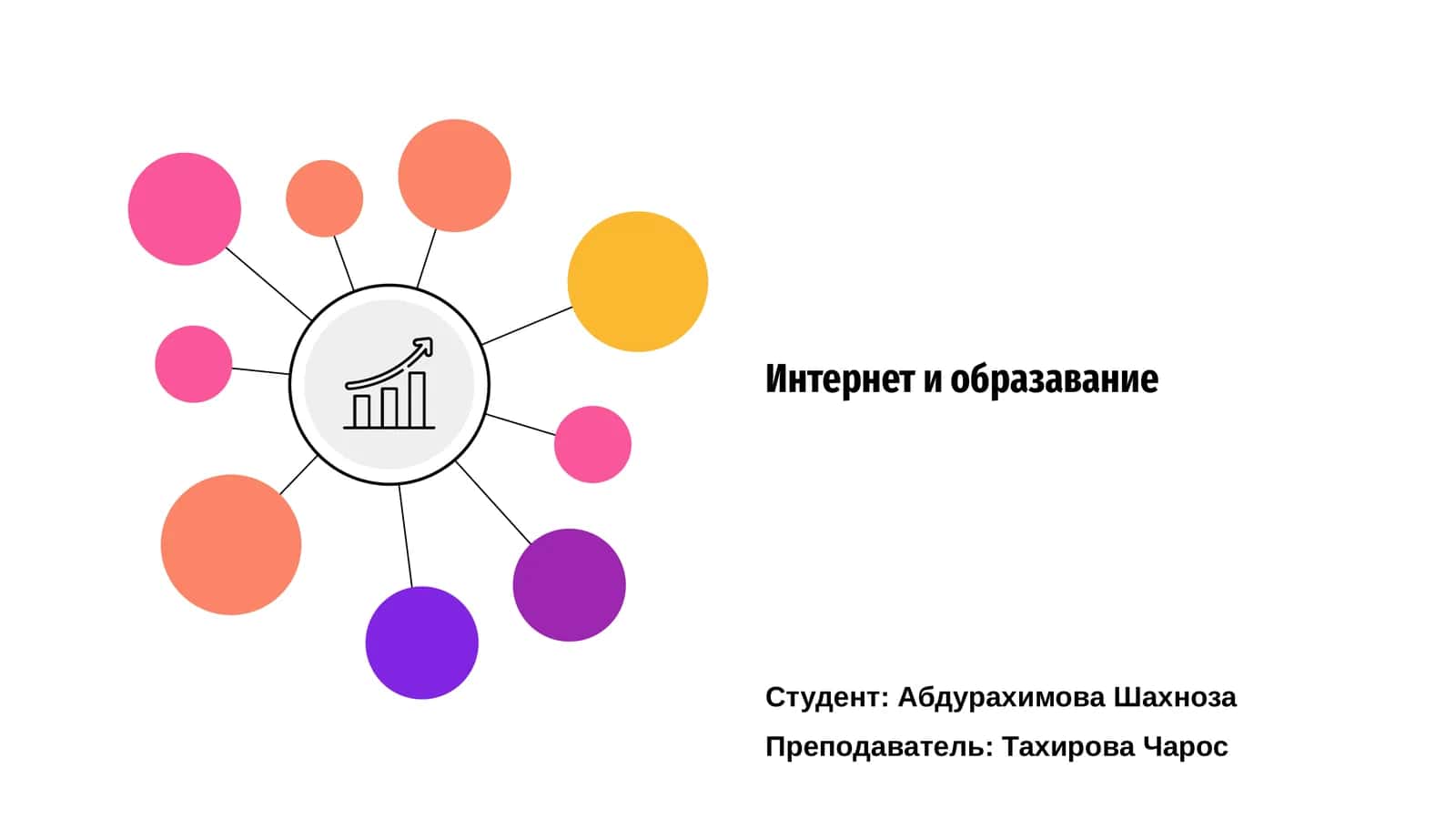 Интернет и образование