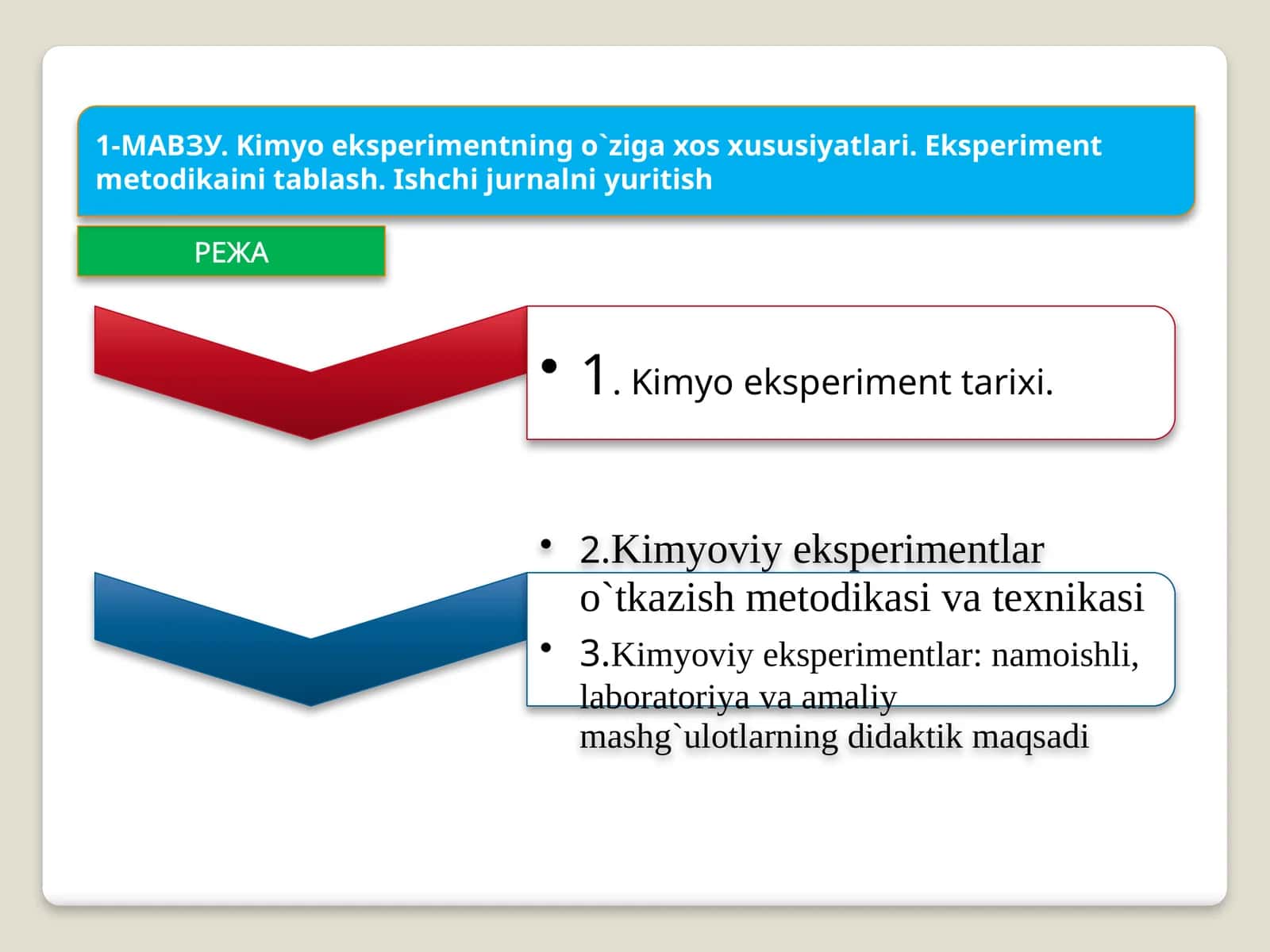 Kimyo eksperimentning o`ziga xos xususiyatlari. Eksperimentmetodikaini tablash. Ishchi jurna