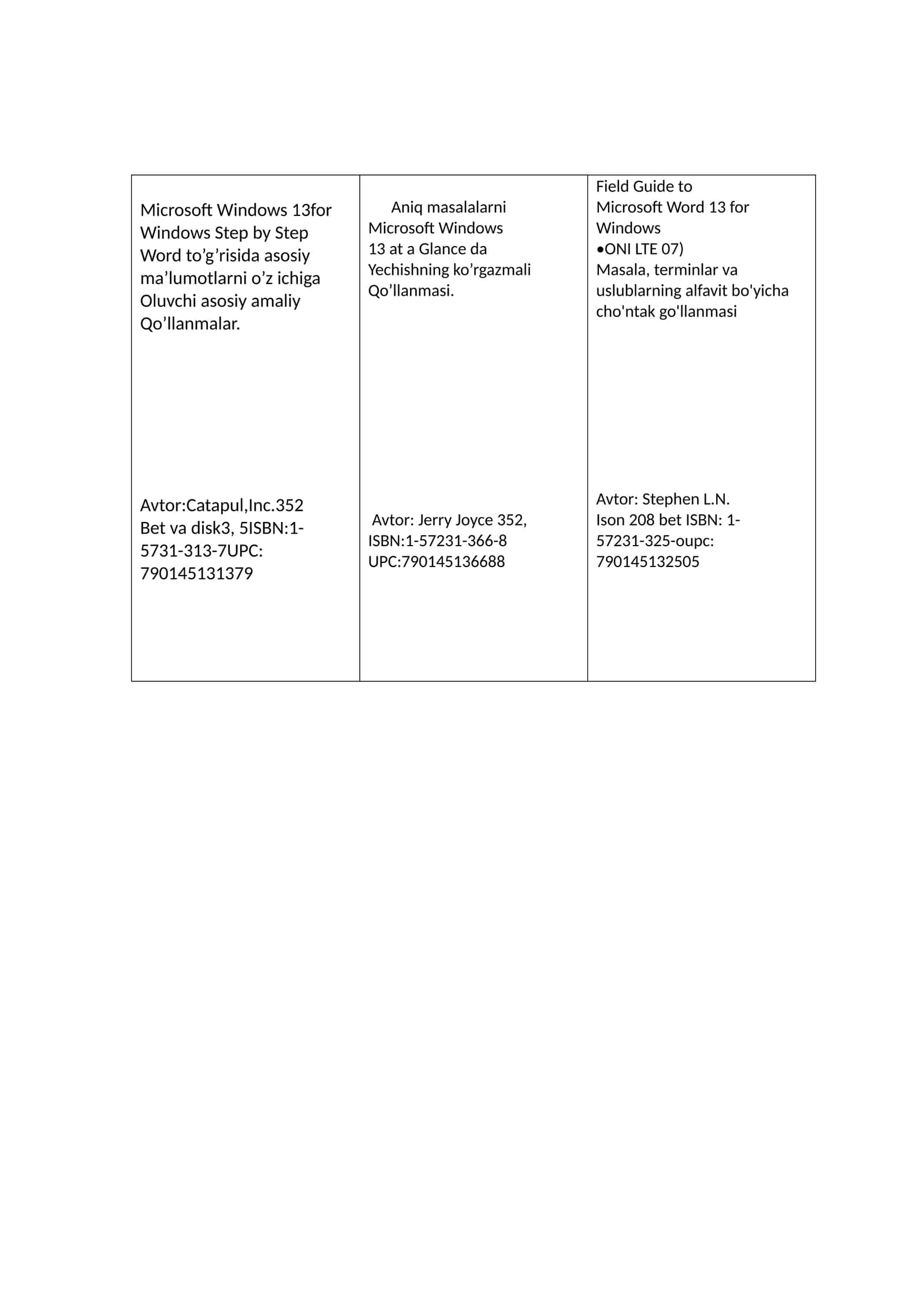 Microsoft Windows 13for Windows Step by Step