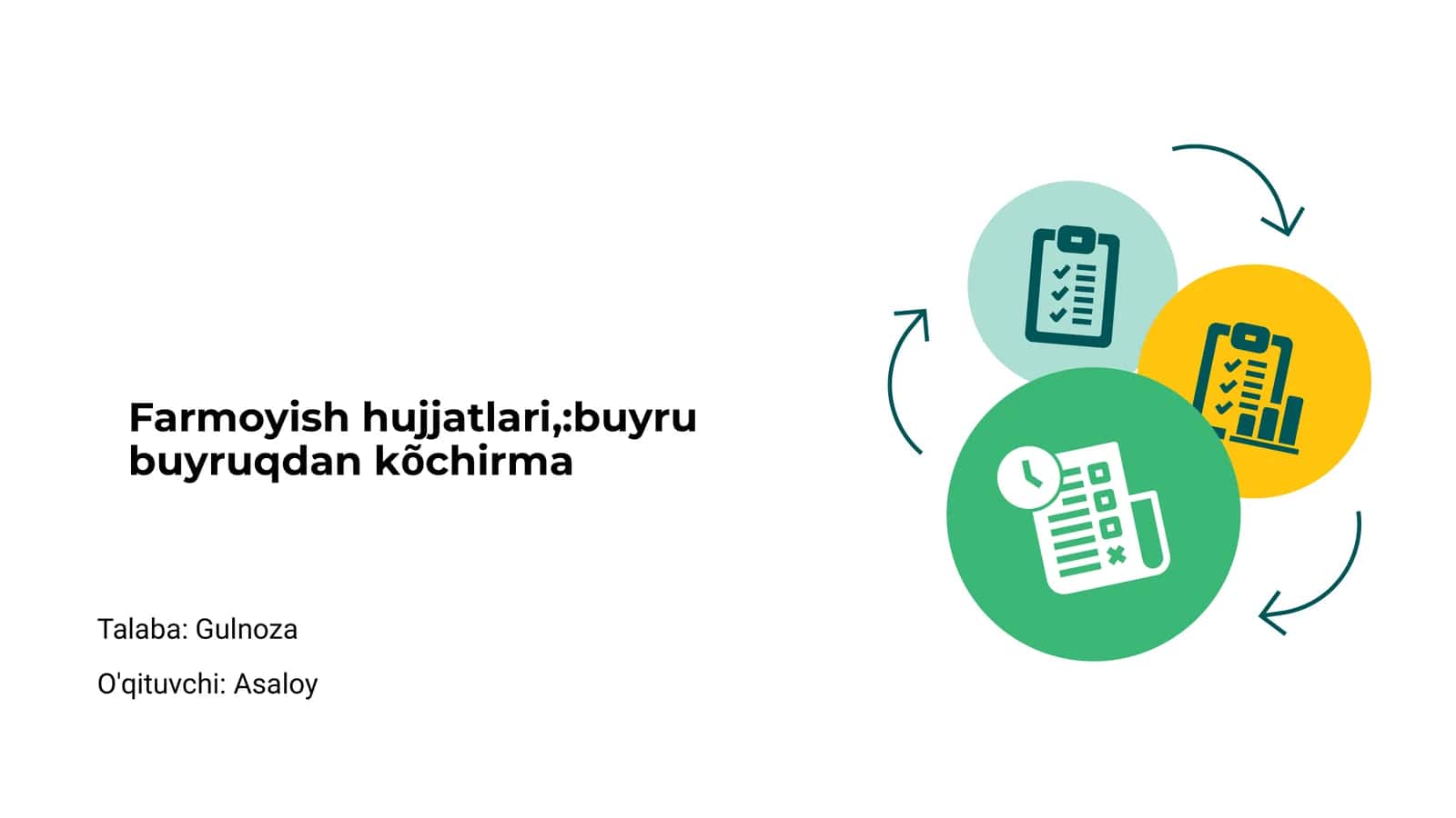 Farmoyish hujjatlari
