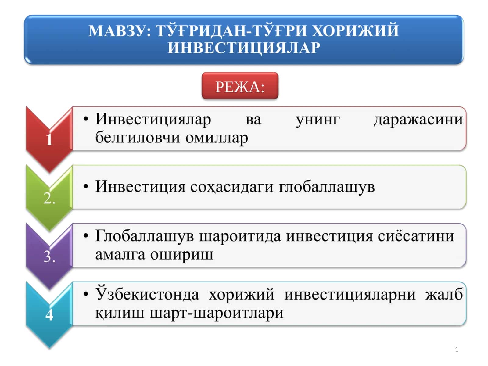 Венн диаграммаси