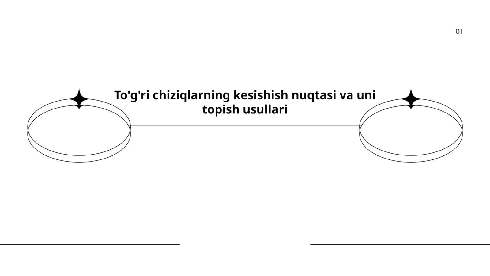 To'g'ri chiziqlarning kesishish nuqtasi va uni topish usullari