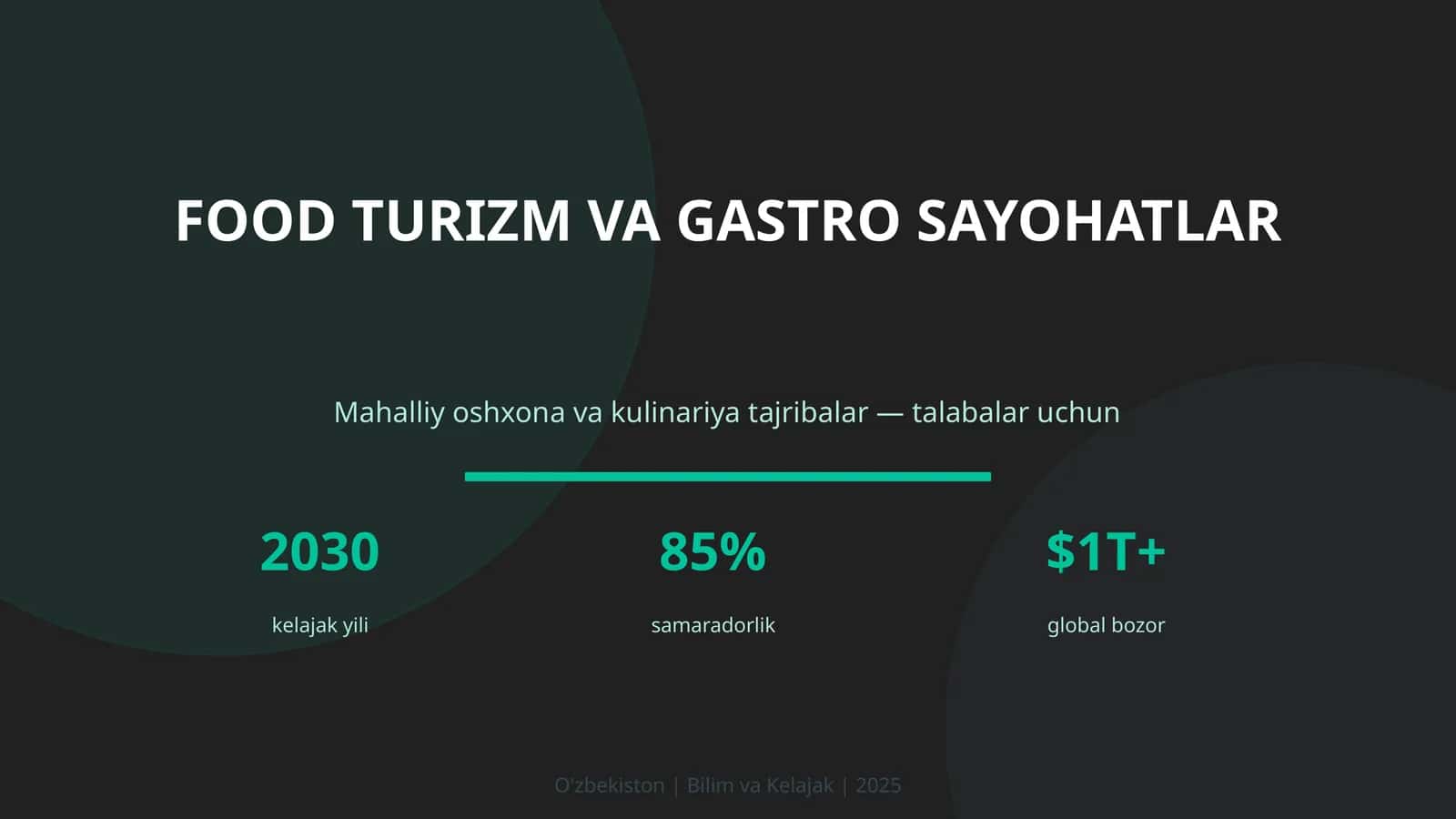 Food turizm va gastro sayohatlar