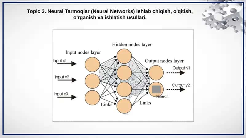 Neural Tarmoqlar (Neural Networks) Ishlab chiqish, o'qitish, o'rganish va ishlatish usullari