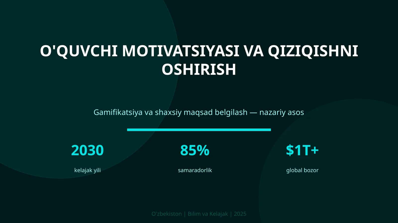 O'quvchi motivatsiyasi va qiziqishni oshirish