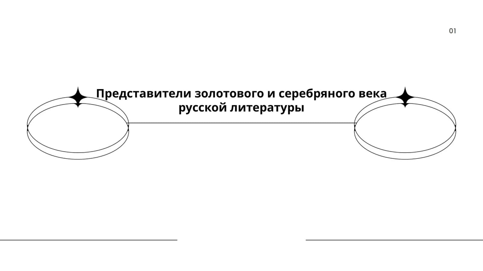 Представители золотового и серебряного века русской литературы