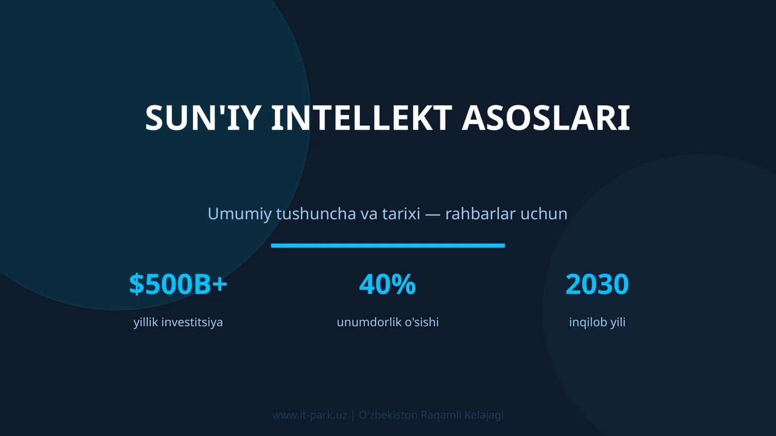 SUN'IY INTELLEKT ASOSLARI