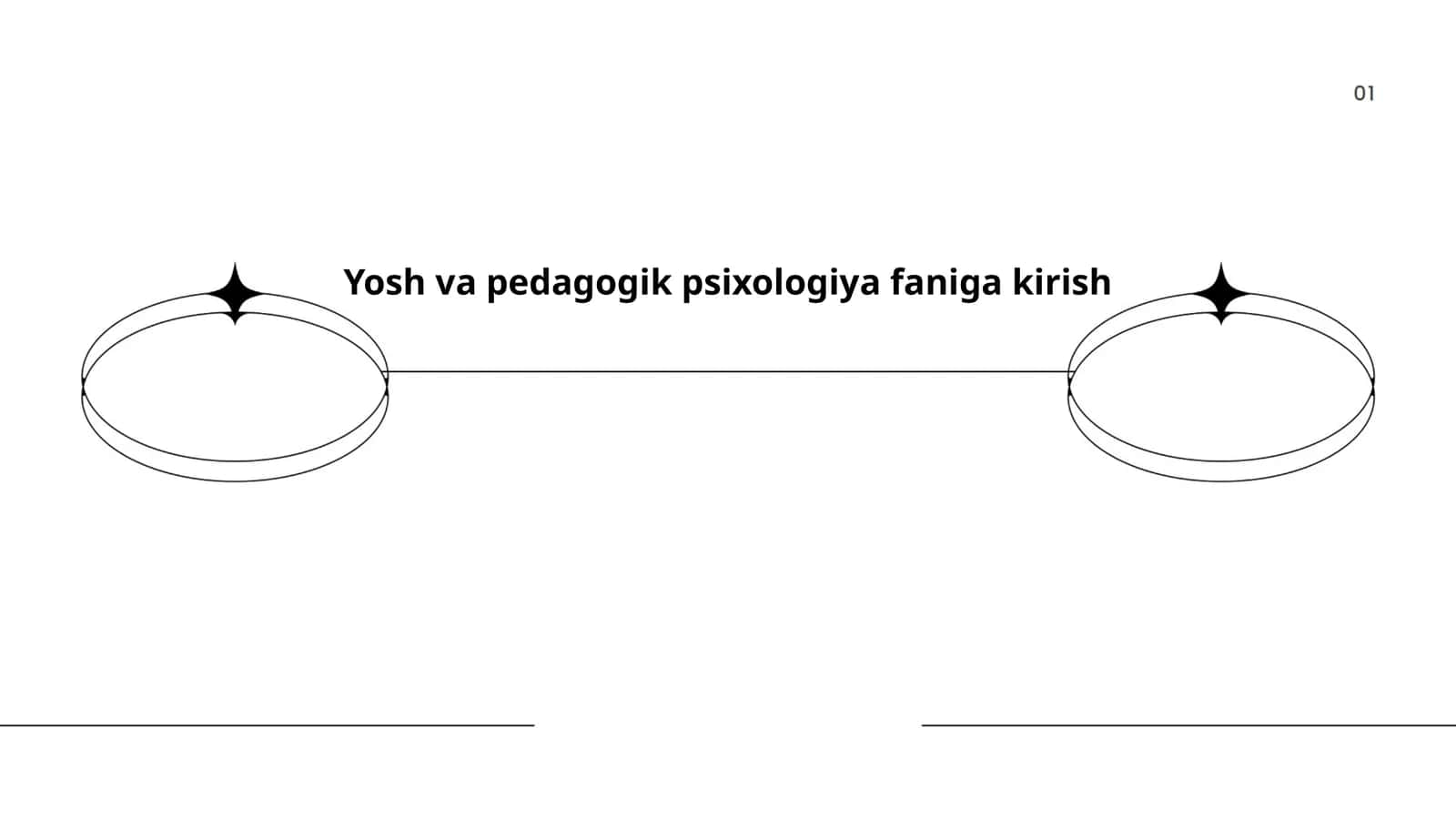 Yosh va pedagogik psixologiya faniga kirish
