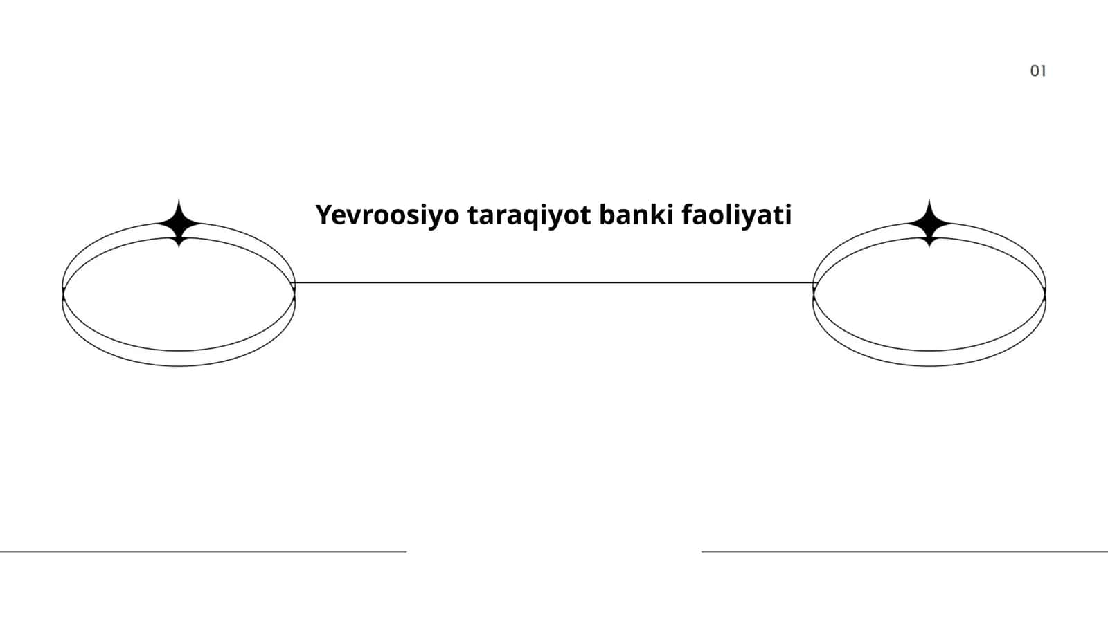 Yevroosiyo taraqqiyot banki faoliyati