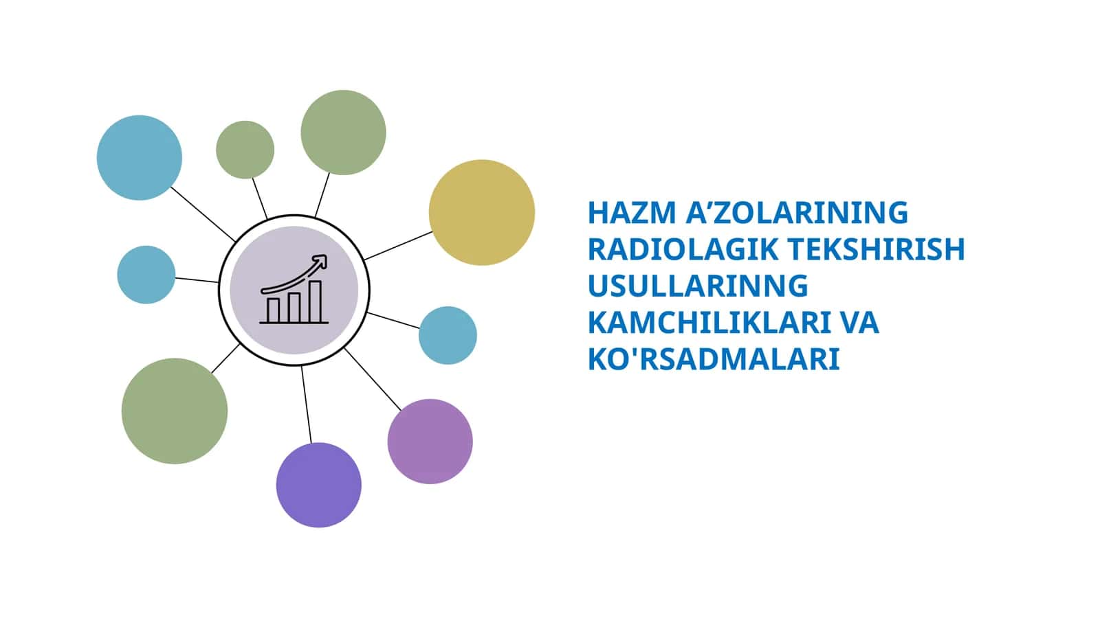 Hazmaʼzolarining RADIOLAGIK TEKSHIRISH USULLARInng kamchiliklari va ko'rsadmalari