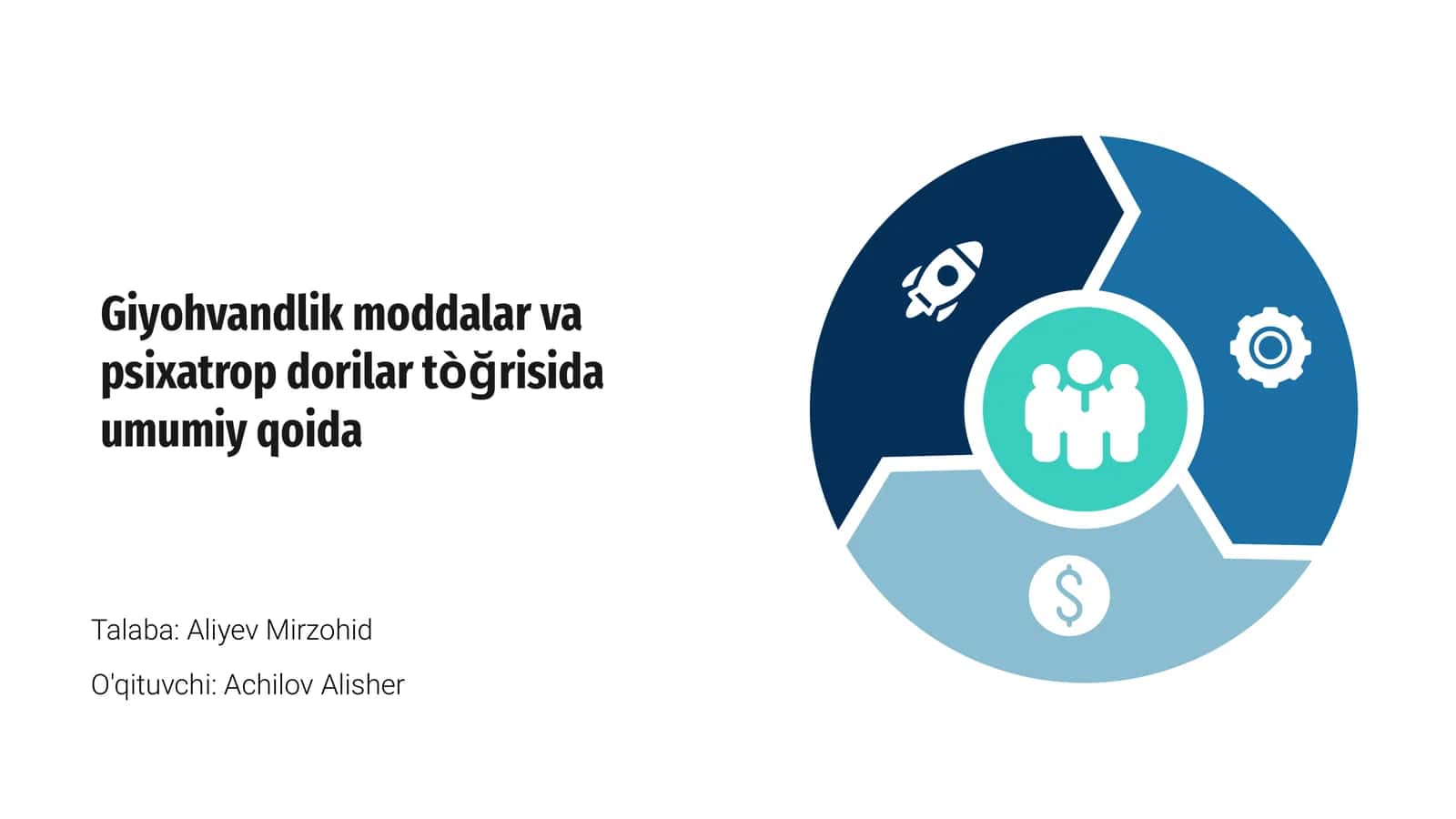 Giyohvandlik moddalar va psixotrop dorilar