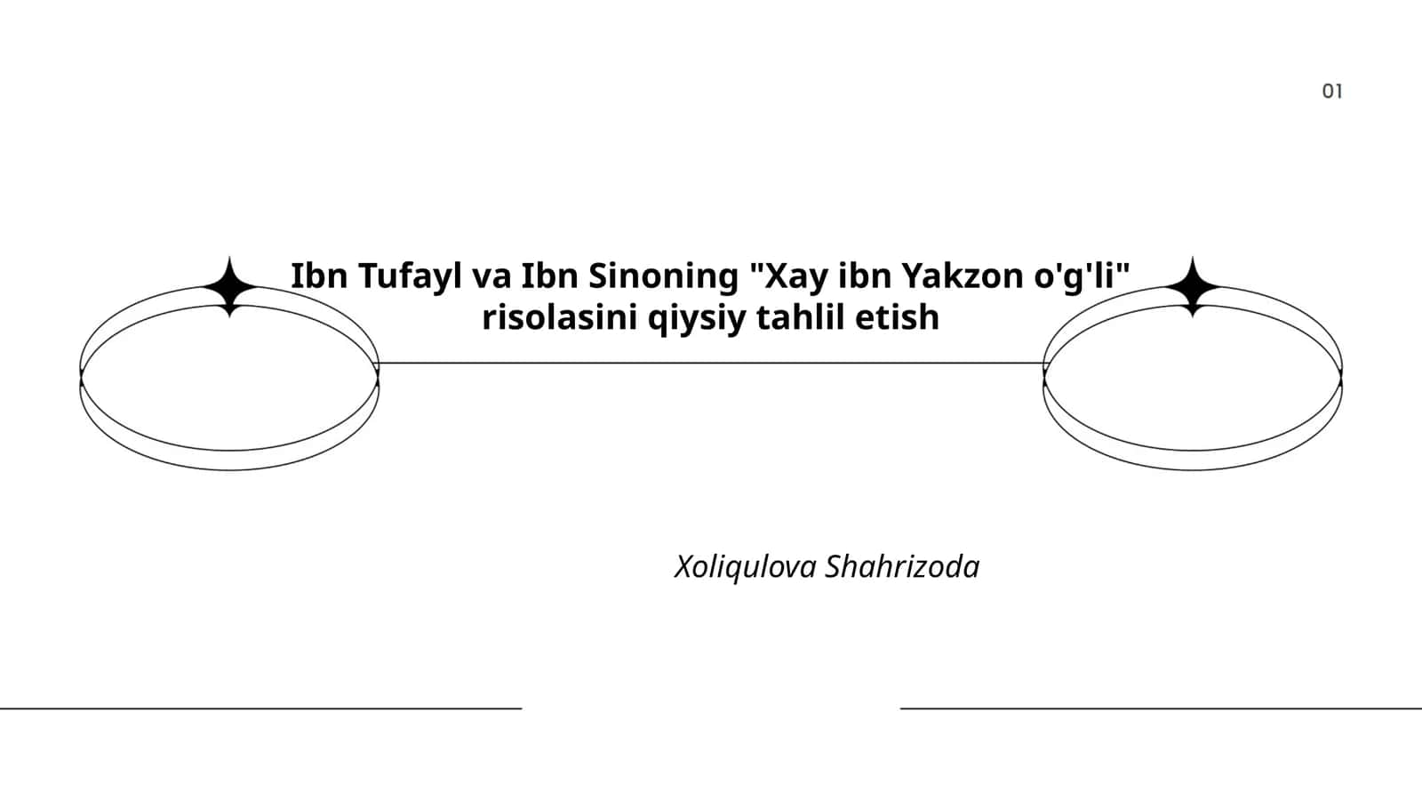 "Xay ibn Yakzon o'g'li" risolasini qiysiy tahlil etish