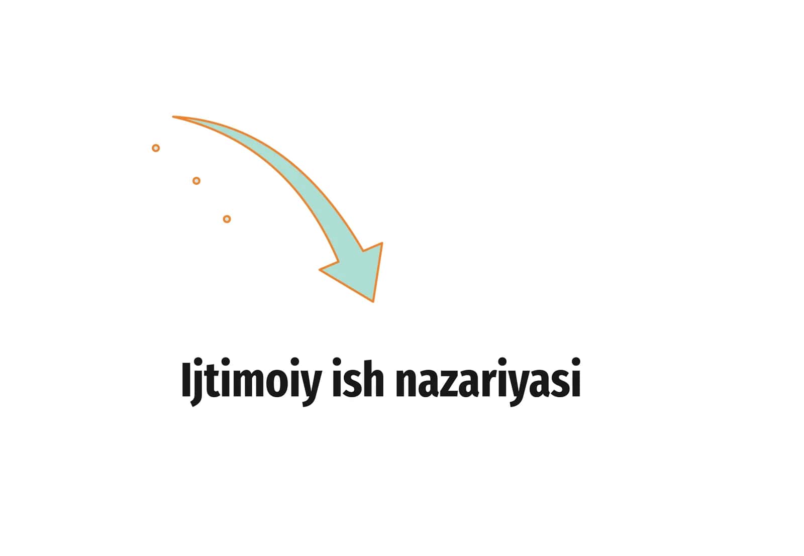 Ijtimoiy ish nazariyasi