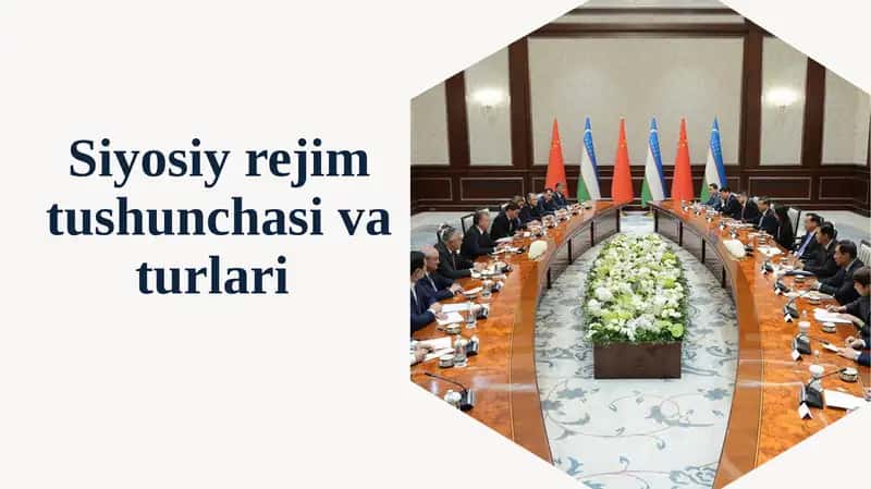 Siyosiy rejim tushunchasi