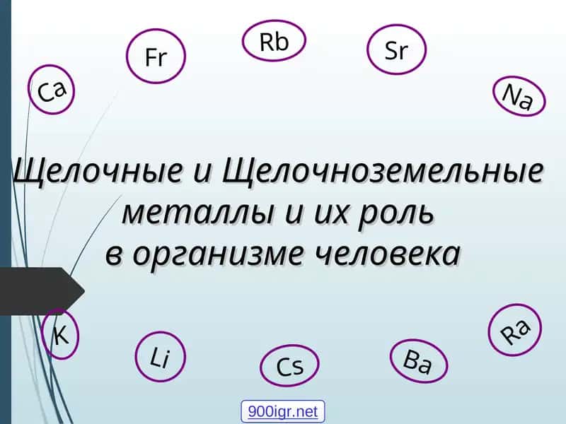 Щелочные металлы