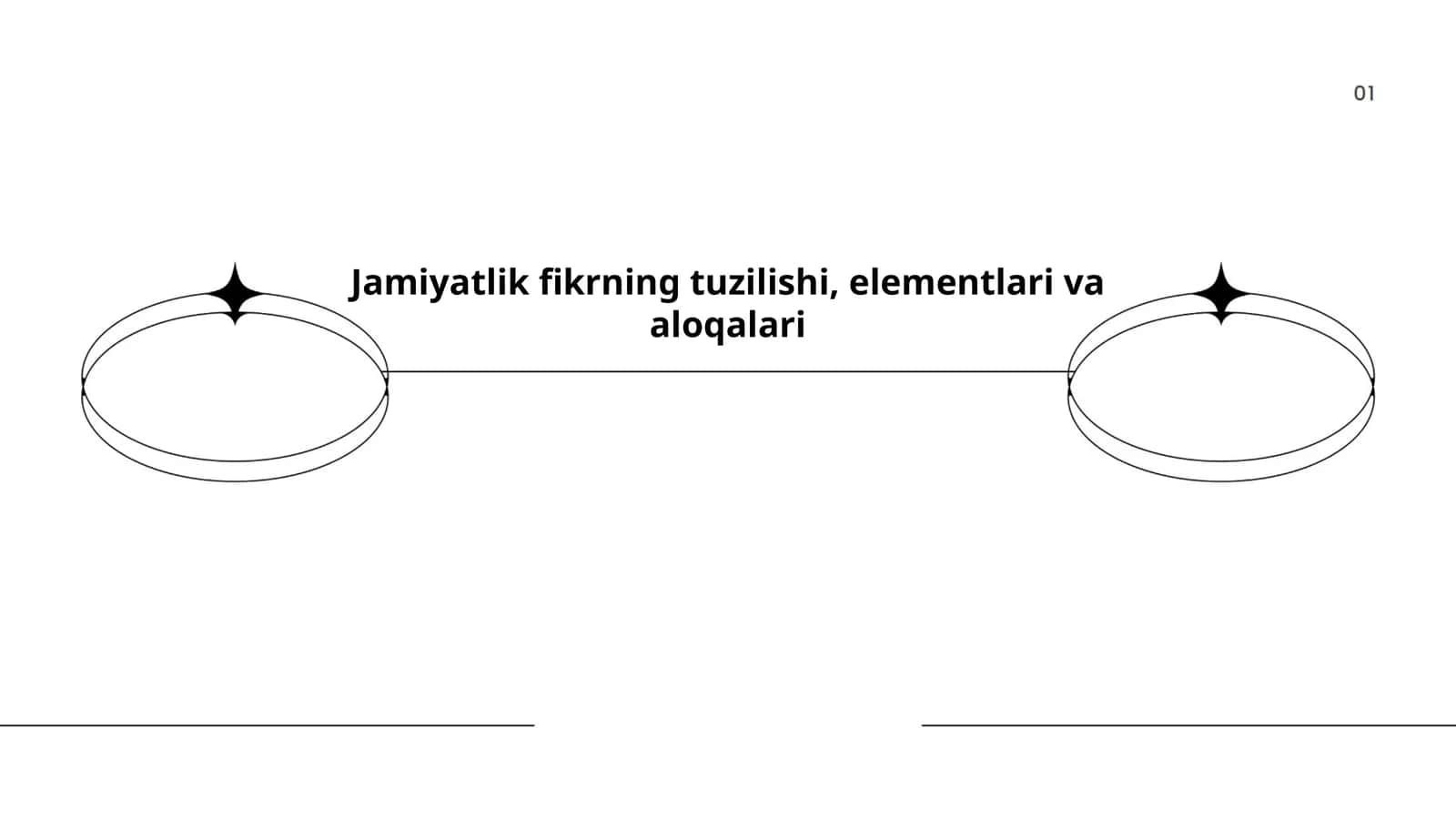 Jamiyatlik fikrning konseptual asosi