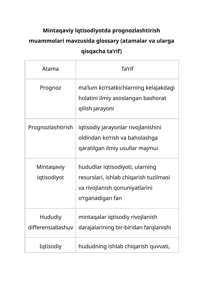 Mintaqaviy iqtisodiyotda prognozlashtirish muammolari mavzusida glossary (atamalar va ularga qisqacha ta’rif)