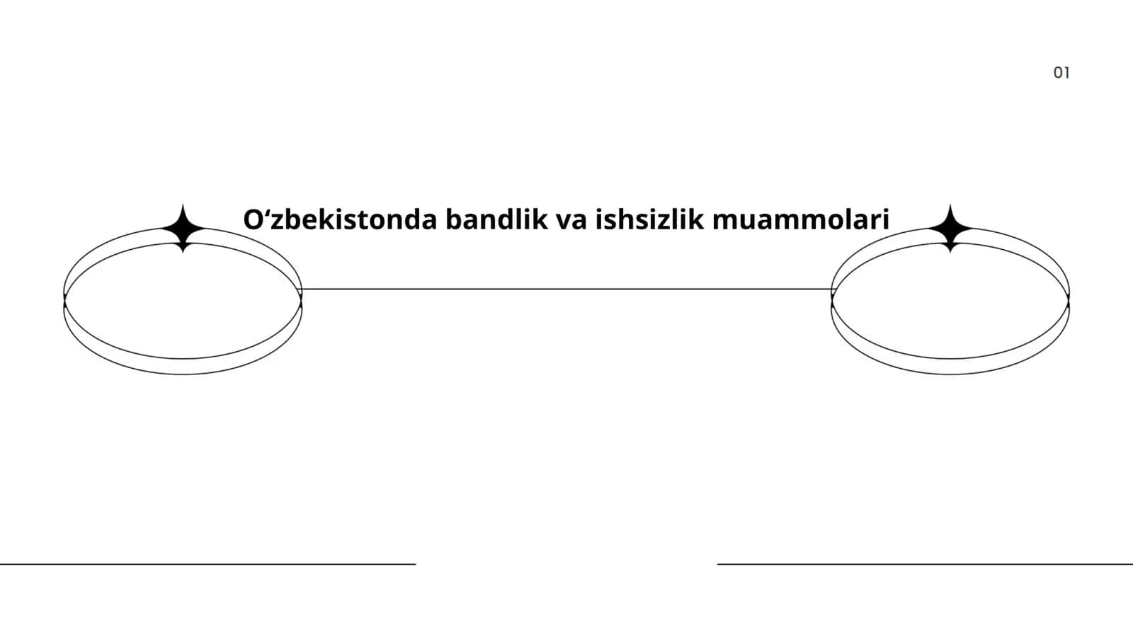 Oʻzbekistonda bandlik va ishsizlik muammolari