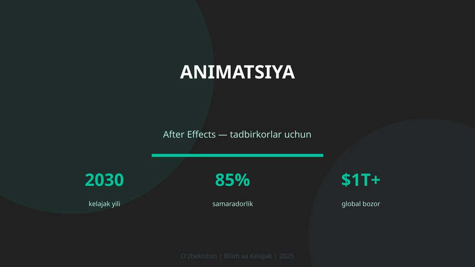 ANIMATSIYA