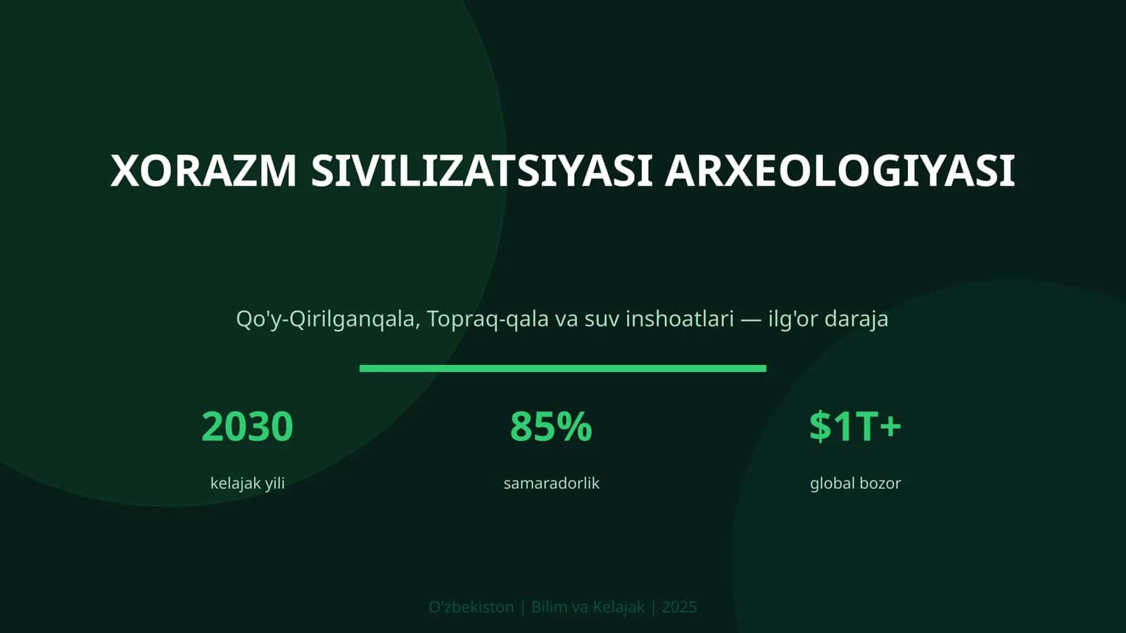 XORAZM SIVILIZATSIYASI ARXEOLOGIYASI