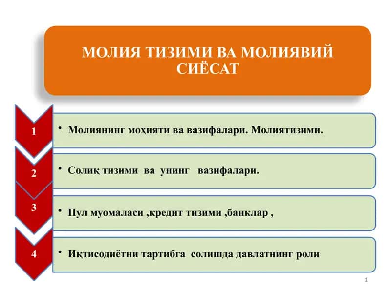 Молиянинг моҳияти ва вазифалари