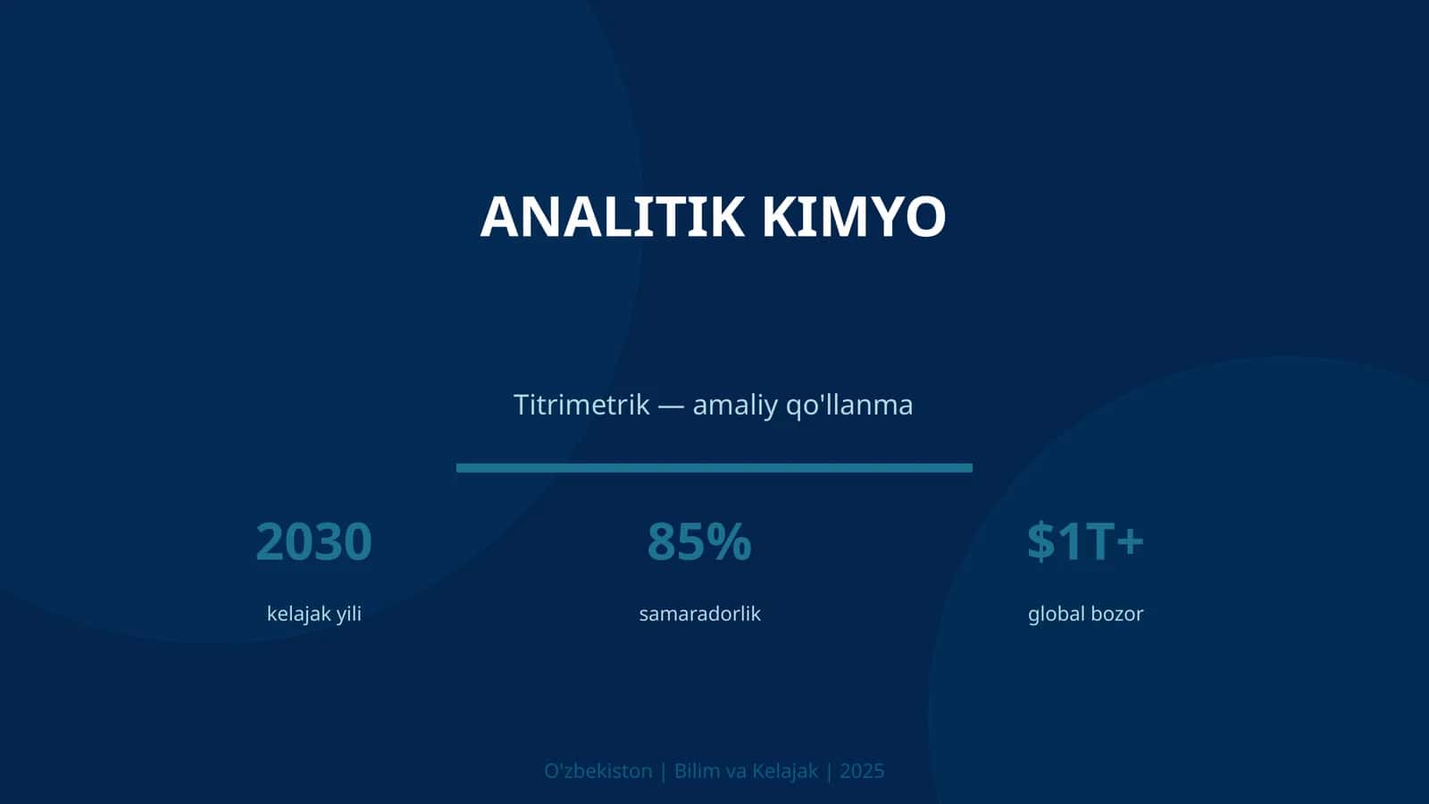 Titrimetrik — amaliy qo'llanma