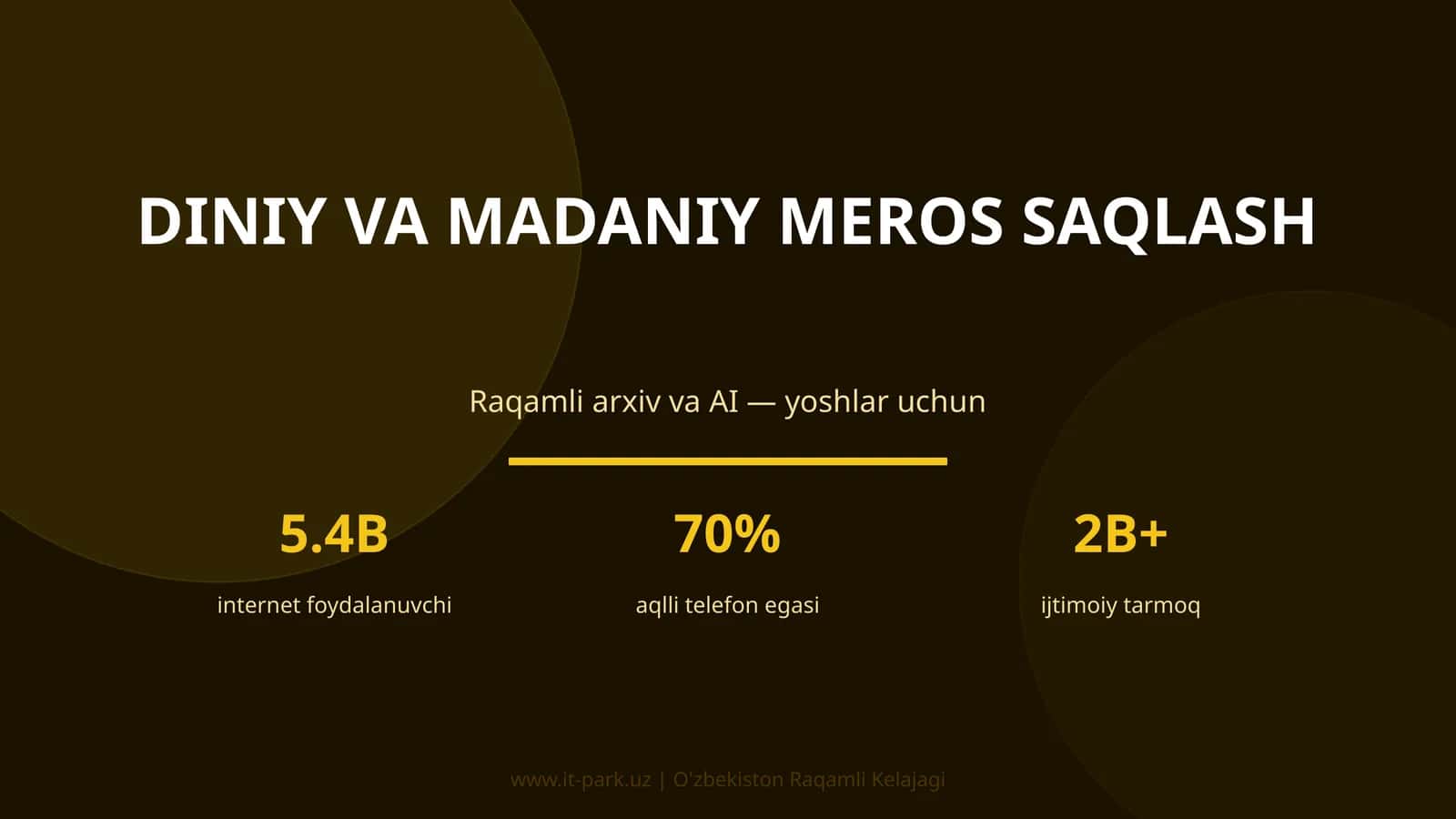 Diniy va madaniy meros saqlash