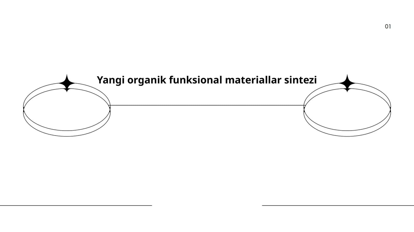 Yangi organik funksional materiallar sintezi
