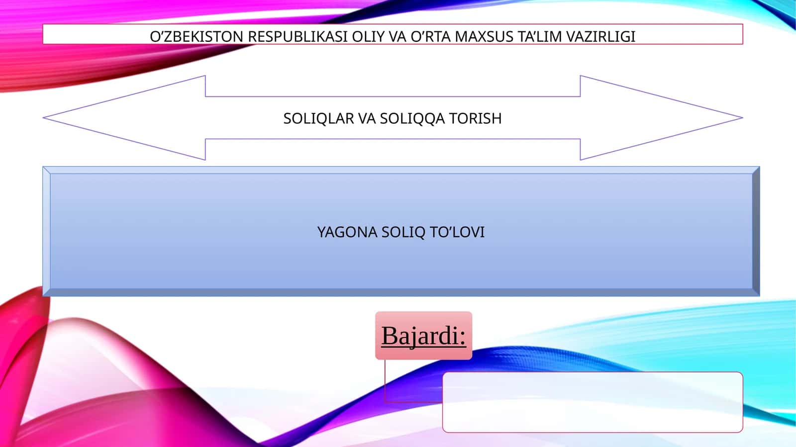 SOLIQLAR VA SOLIQQA TORISH