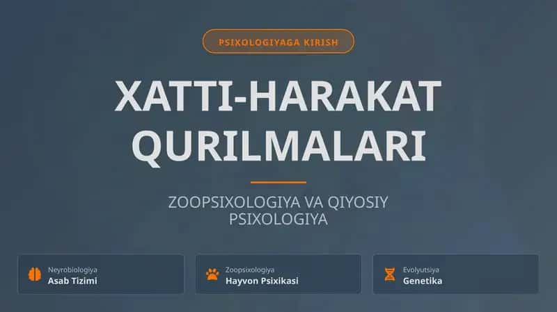 Zoopsixologiya va Qiyosiy Psixologiya
