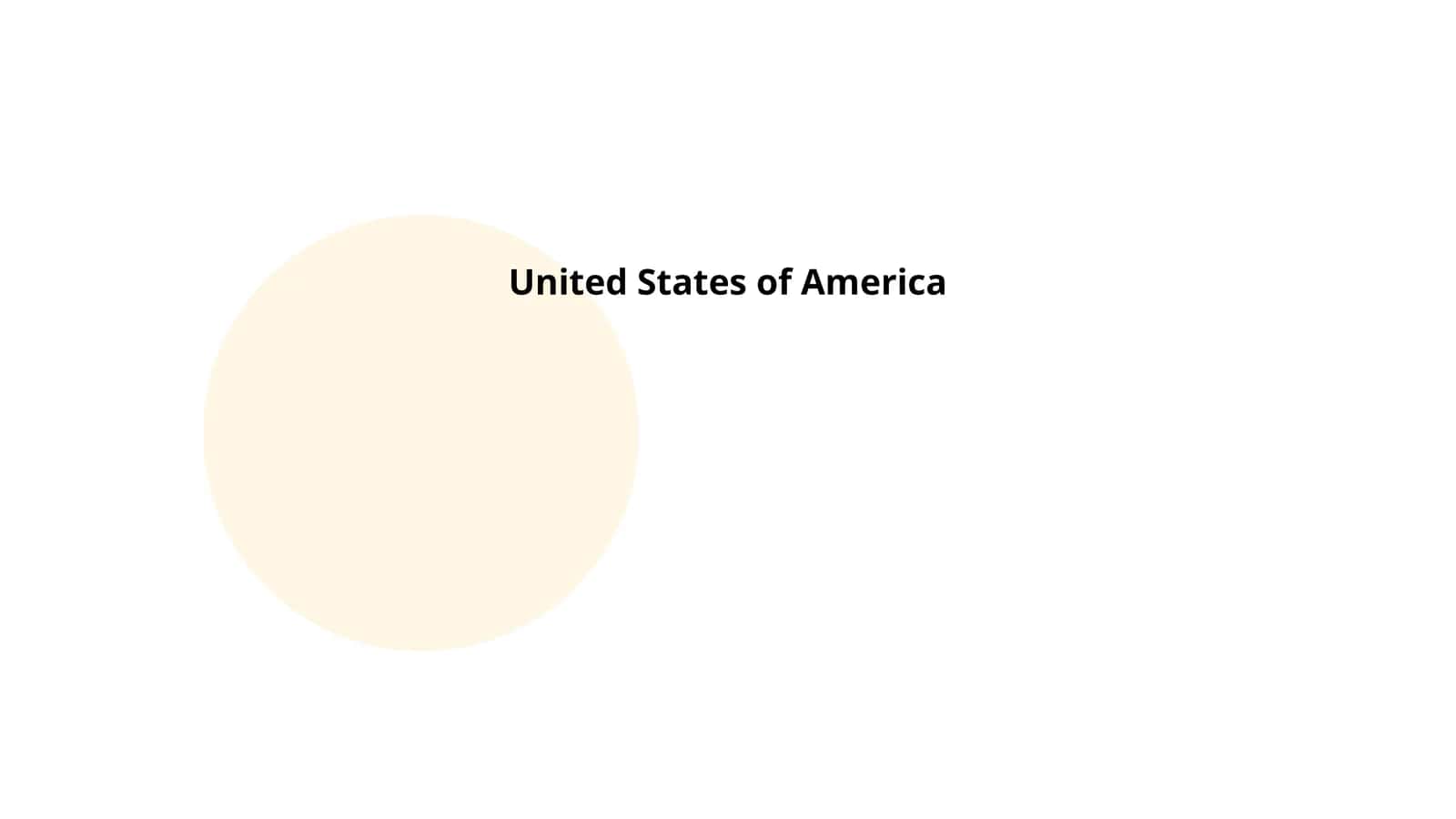 American Revolutionary War