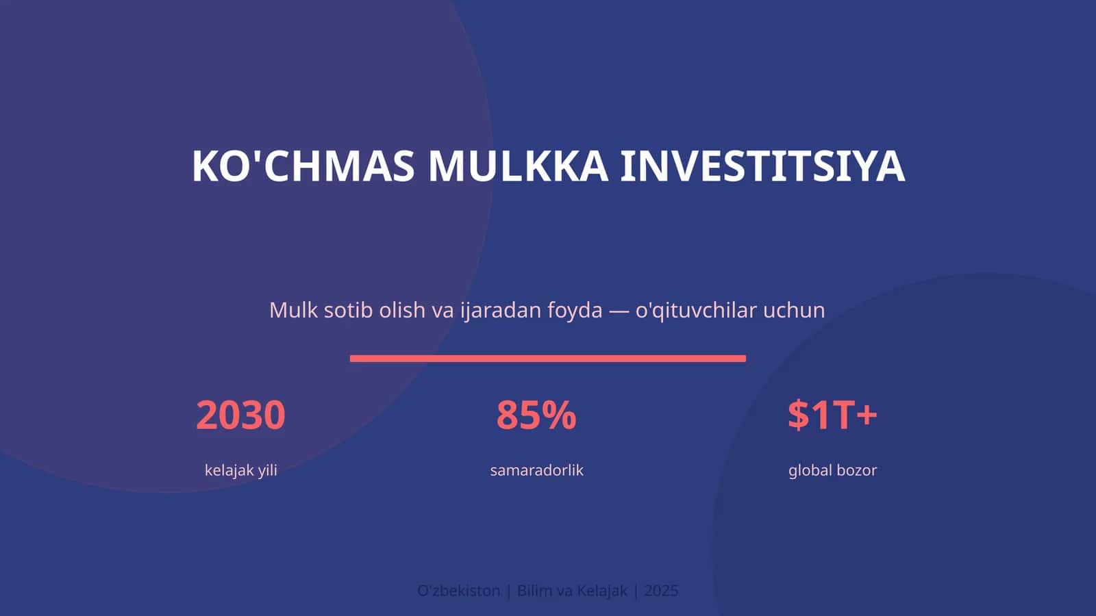 KO'CHMAS MULKKA INVESTITSIYA