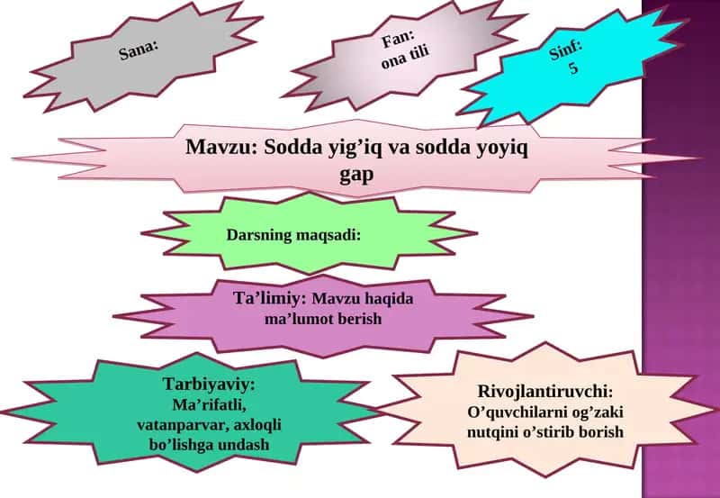 Sodda yig’iq va sodda yoyiq gap