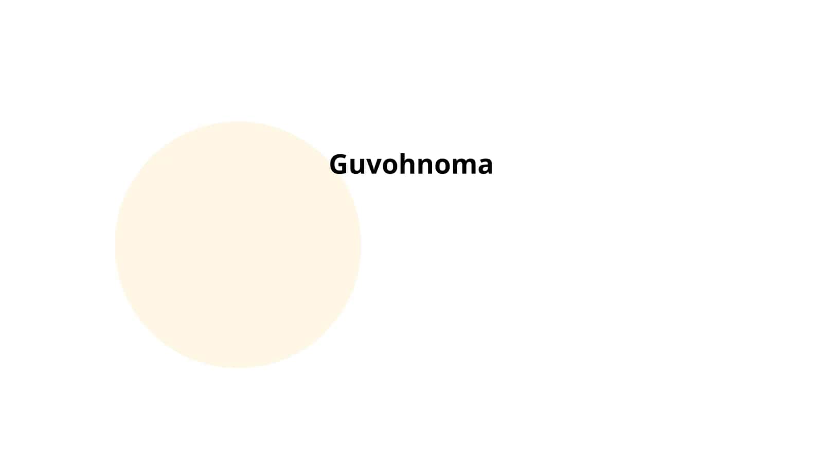 Guvohnoma
