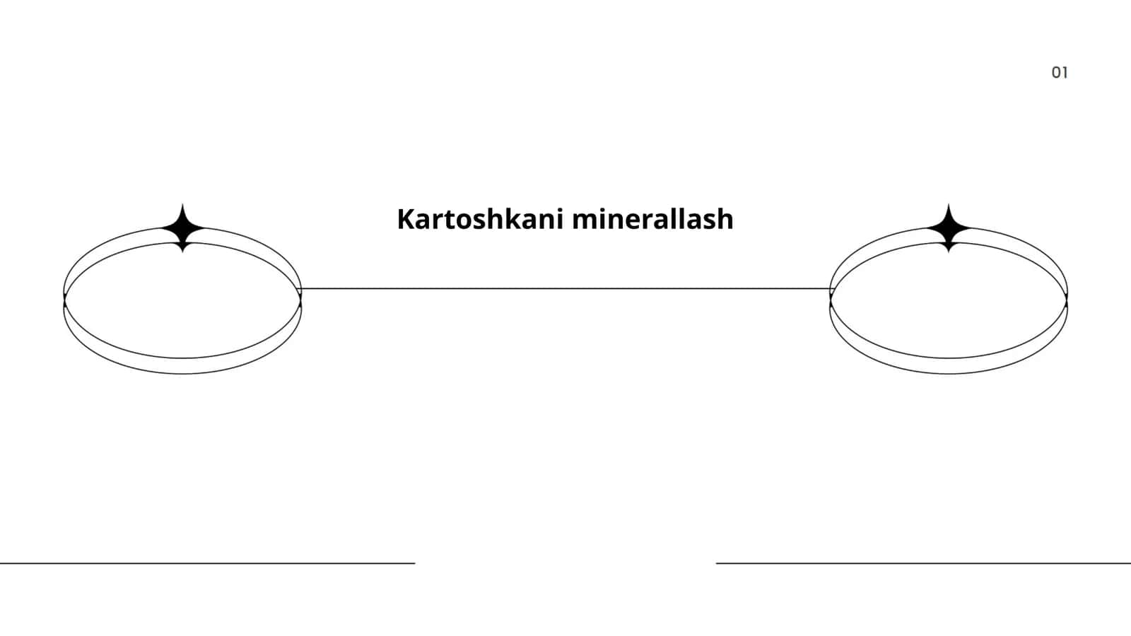 Kartoshkani minerallash