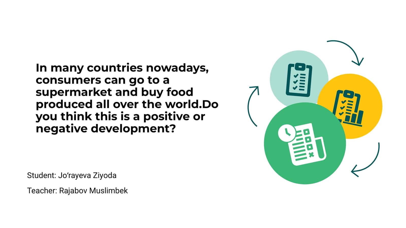 Global Food Access: An Overview