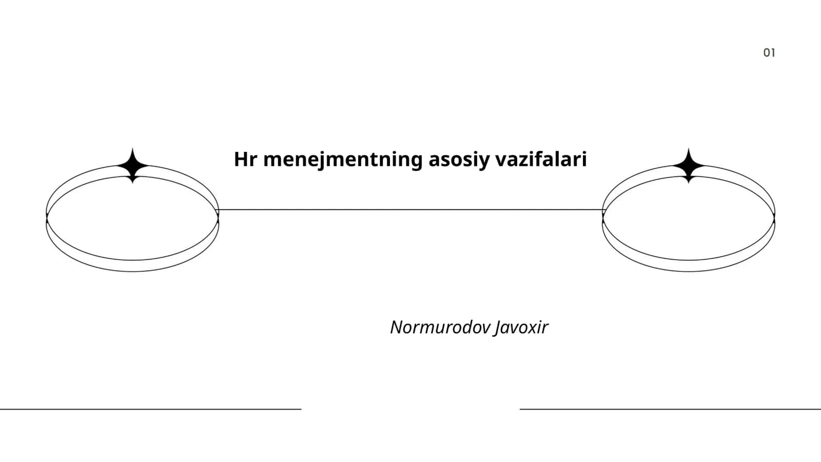Hr menejmentning asosiy vazifalari