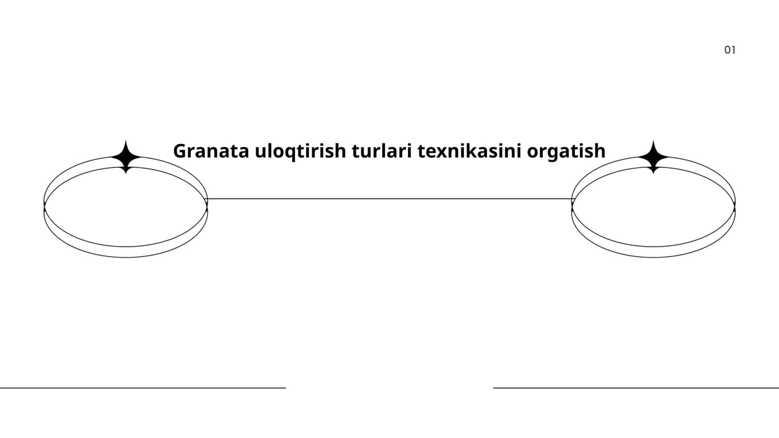 Granata uloqtirish turlari