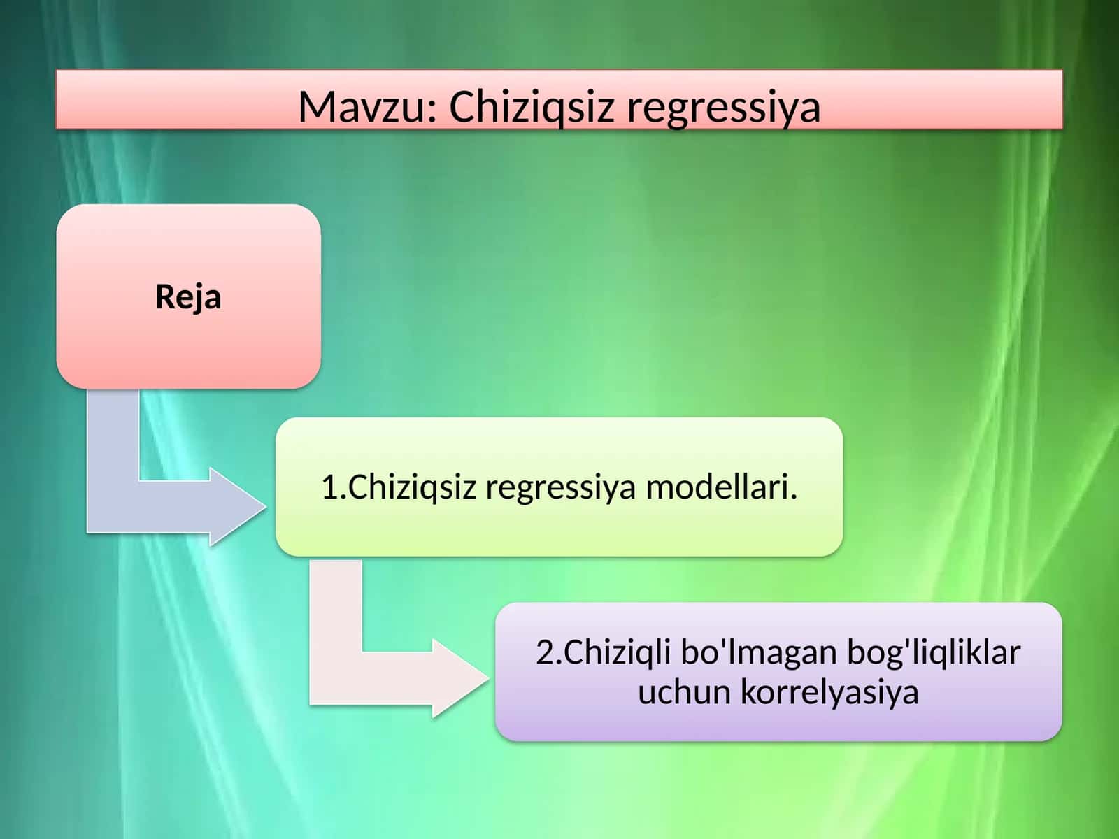Chiziqsiz regressiya