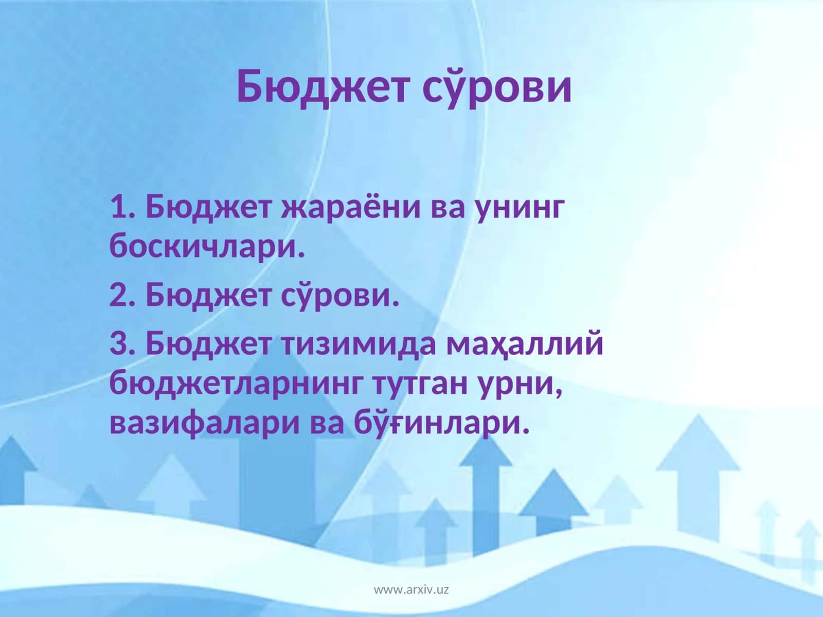 Бюджет сўрови
