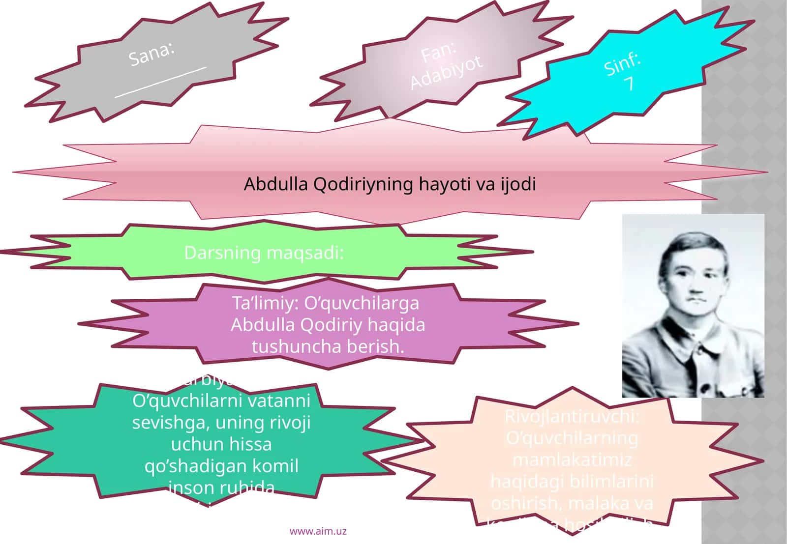 Abdulla Qodiriyning hayoti va ijodi