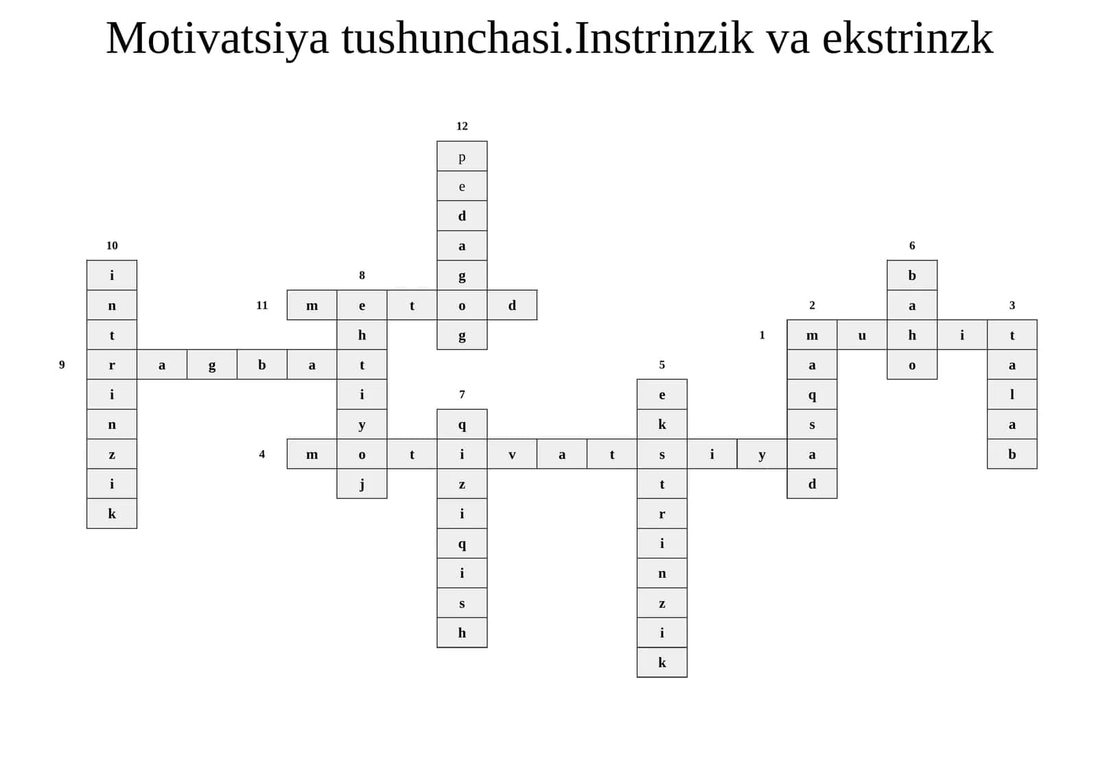 Motivatsiya tushunchasi.Instrinzik va ekstrinzk motivatsiya