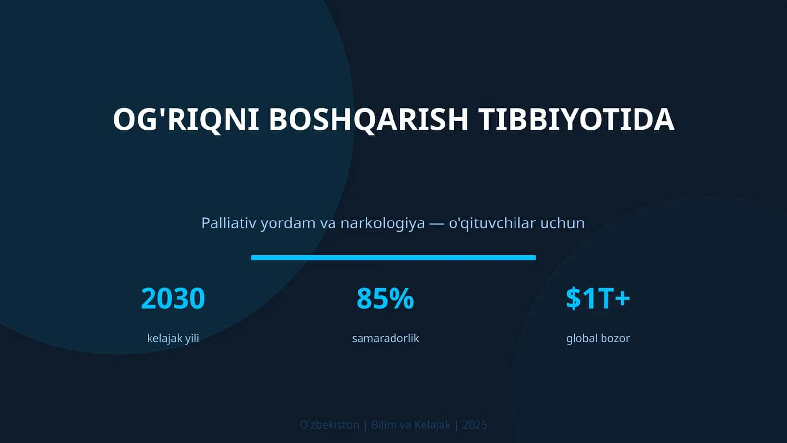 OG'RIQNI BOSHQARISH TIBBIYOTIDA
