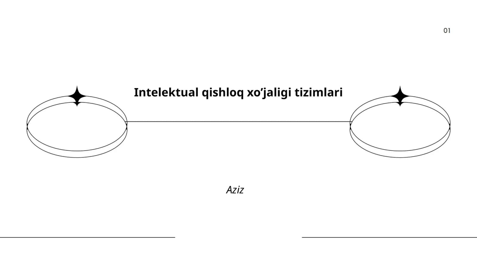 Raqamli dehqonchilik texnologiyalari