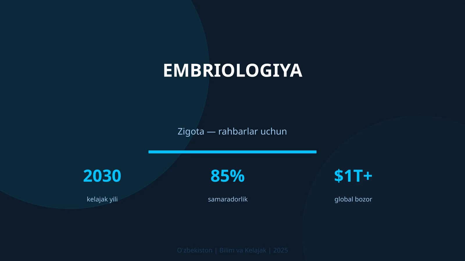 EMBRIOLOGIYA