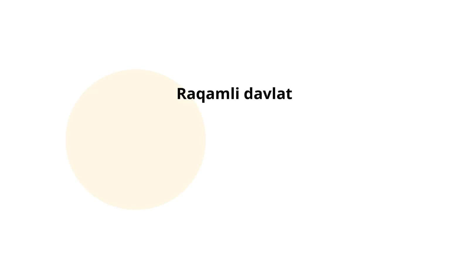 Raqamli davlat