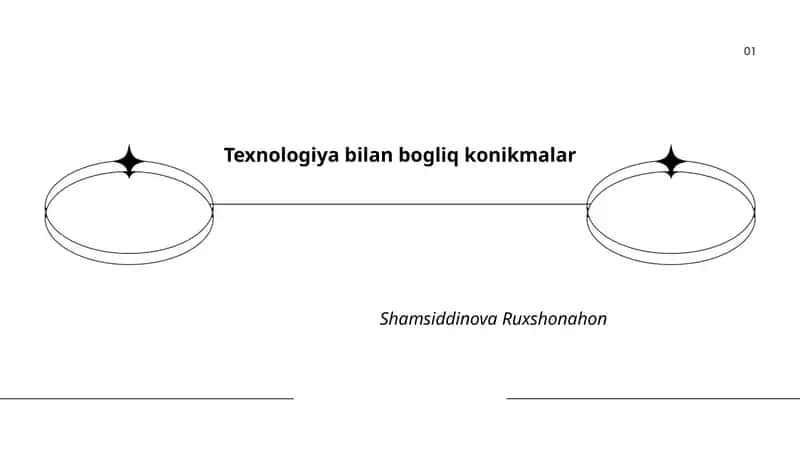 Sun'iy intellekt (AI)