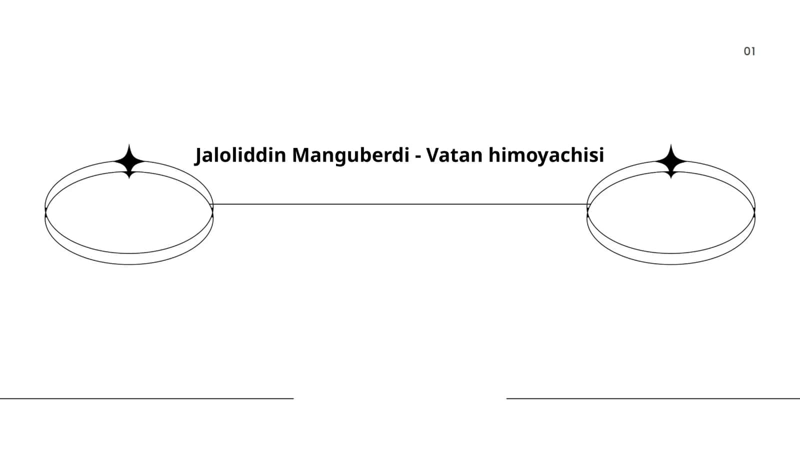 Jaloliddin Manguberdi - Vatan himoyachisi